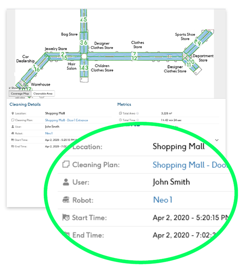 neo2cleaningplan2